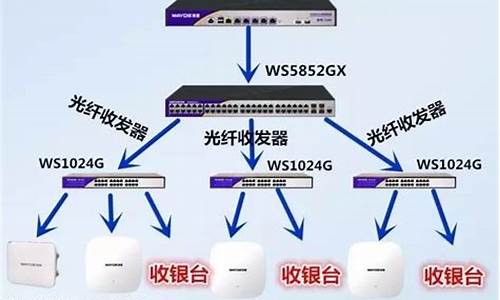 维盟 源码